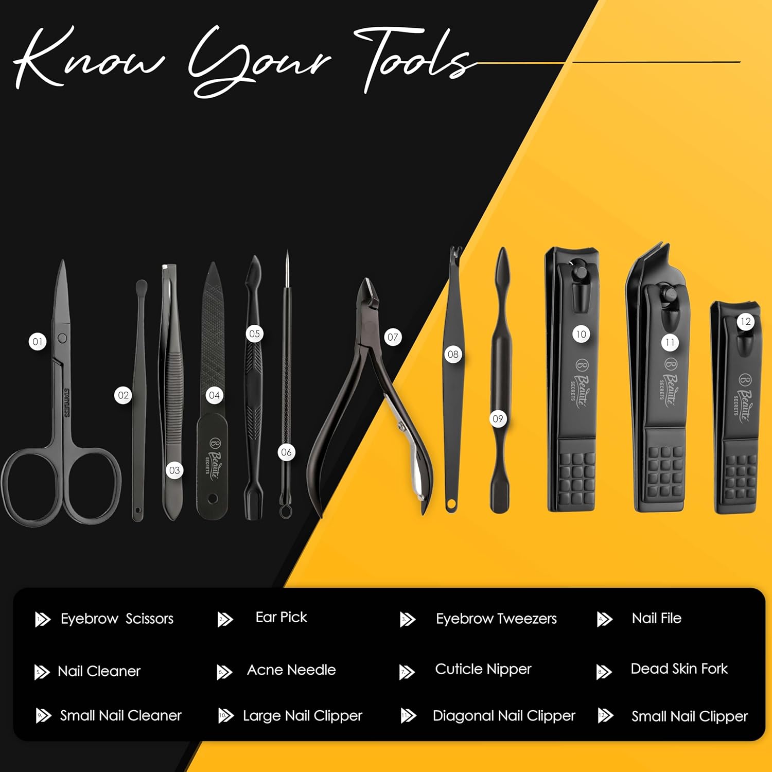 Secrets Essentials Manicure Set Nail Clippers, Stainless Steel Nail Scissors Grooming Kit, Acne needle, Blackhead Tool Leather Travel CaseExample product